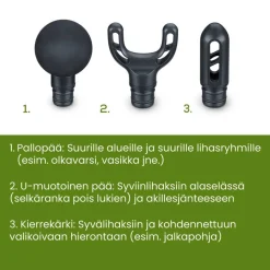 Beurer lihashuoltovasara MG89