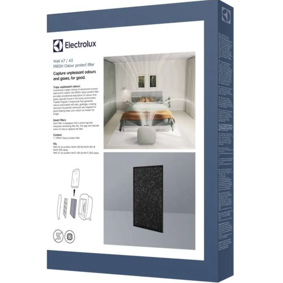 Electrolux ilmanpuhdistimen suodatin FRESH360