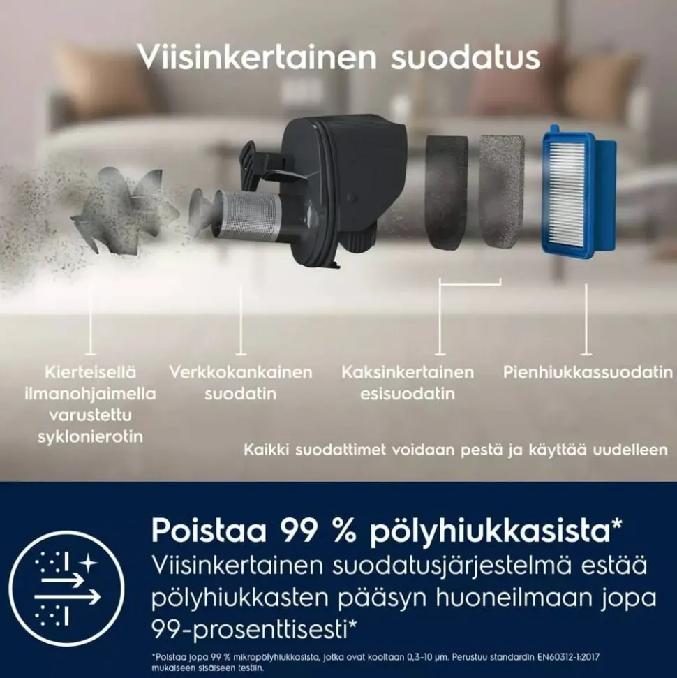 Electrolux varsi-imuri ES52CB18OG Clean 500