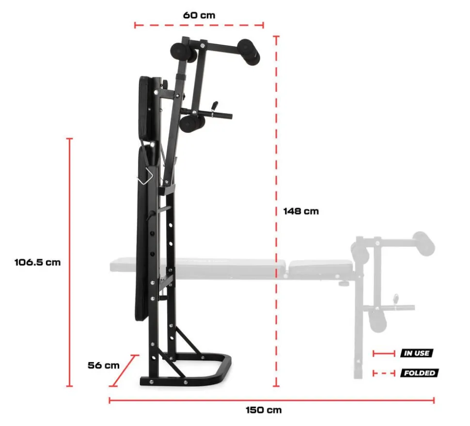 Gymstick painonnostopenkki