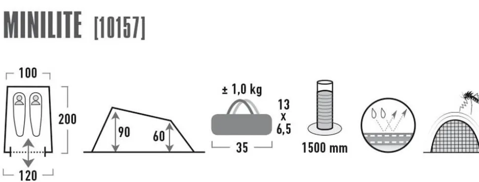 High Peak harjateltta Minilite 2