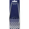 Novita Pyöröpuikot 60 cm 3.5