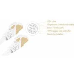 Wave S/FTP CAT7 10 gigabit ethernet LSZH kaapeli 5 m valkoinen